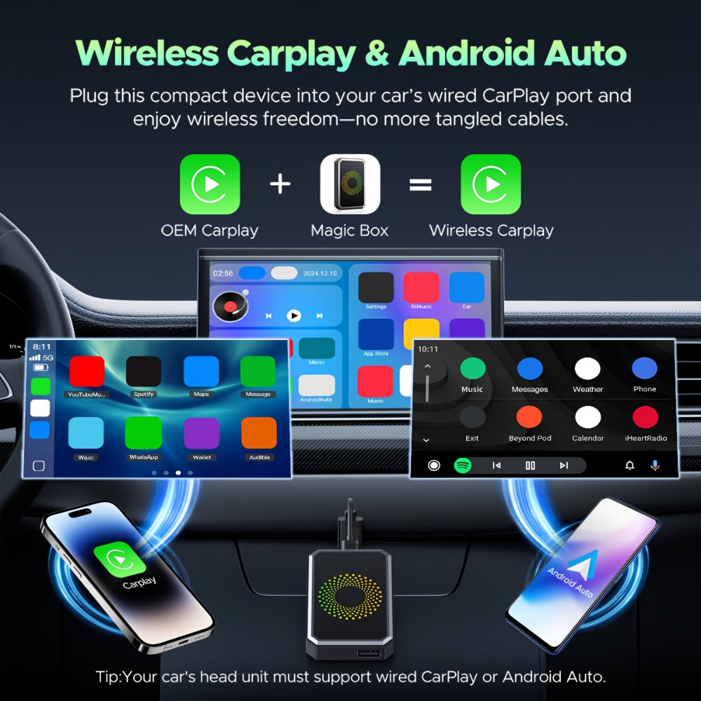 Adaptador de Coche Inalámbrico Caja de Transmisión Multimedia para Pantalla