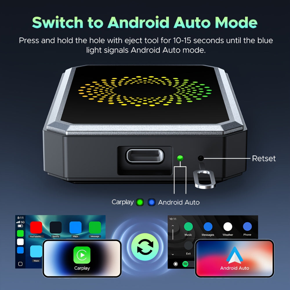 Adaptador de Coche Inalámbrico Caja de Transmisión Multimedia para Pantalla