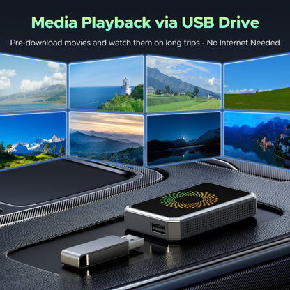 Adaptador de Coche Inalámbrico Caja de Transmisión Multimedia para Pantalla