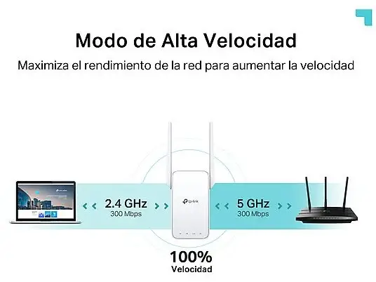 Repetidor WiFi TP-Link RE315 – Doble Banda, 1200 Mbps